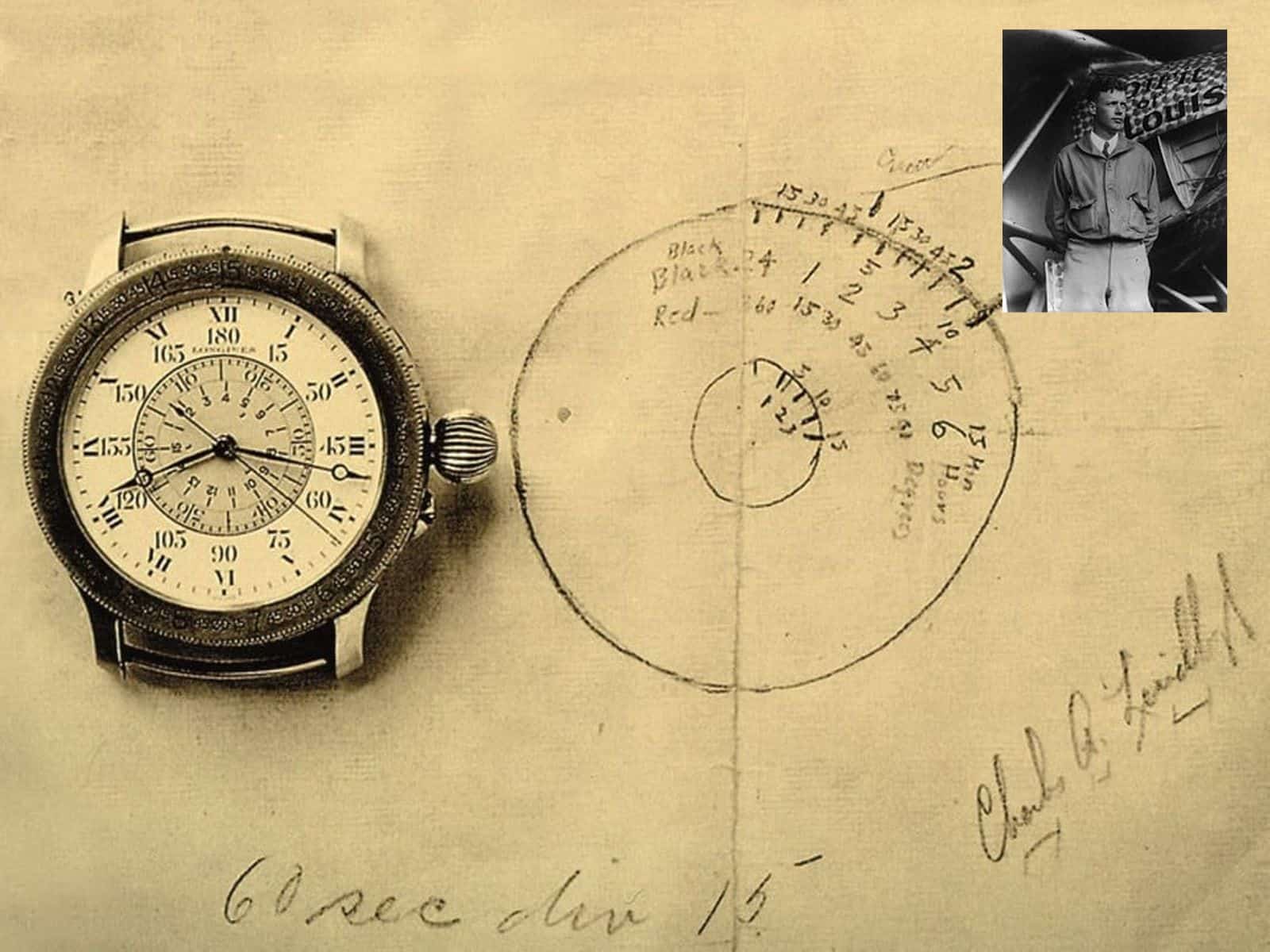 Charles Lindbergh und seine Longines Stundenwinkeluhr