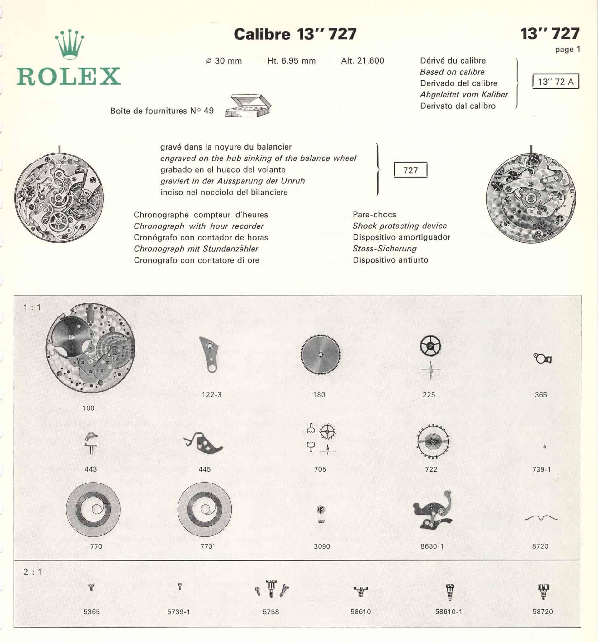 Ein anspruchsvolles Rolex Chronographen-Kaliber 13'''-727, Rohwerk Kaliber 72 von Valjoux