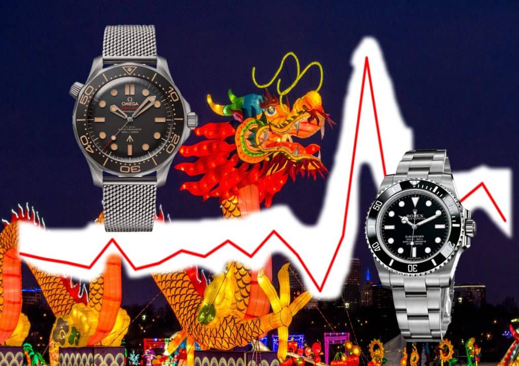 Exporte Schweizer Uhrenindustrie Oktober 2020