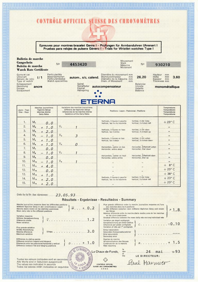 Großes Chronometer Zertifikat Eterna Kontiki 1993