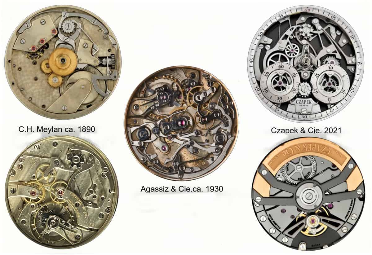 3 Chronographe-Rattrapante Uhren von  C.H. Meylan ca. 1890 - Agassis & Cie ca. 1930 - Czapek & Cie. 2021