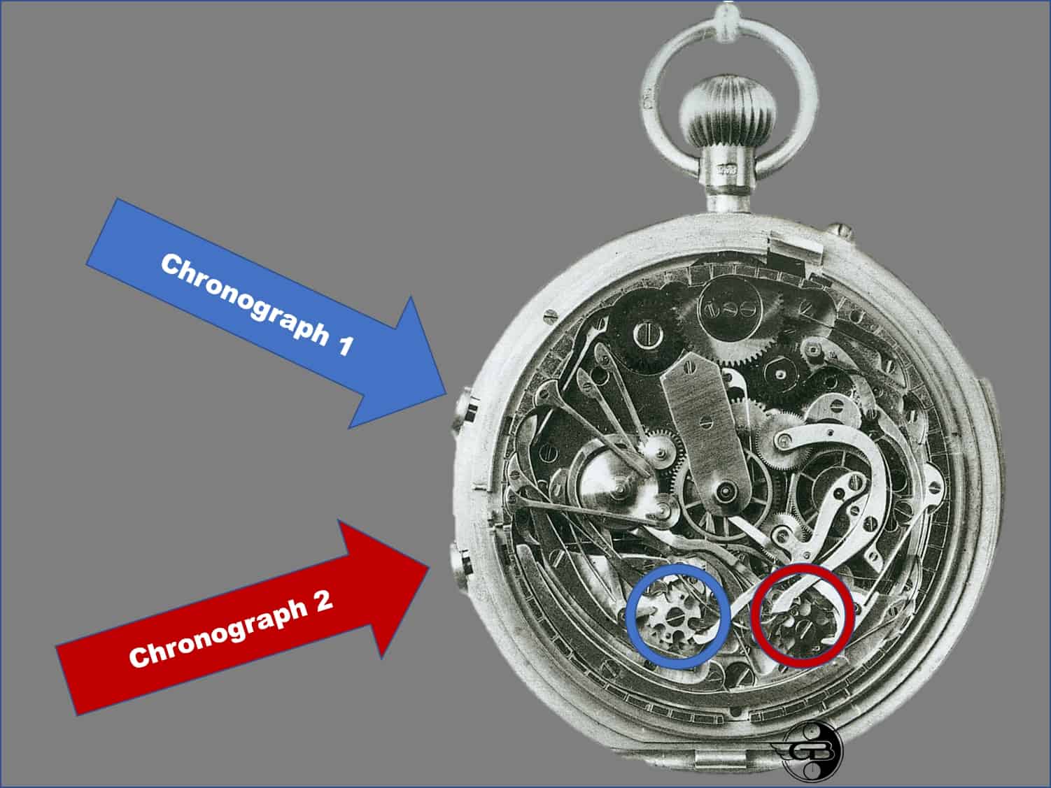 Audemars Piguet Doppelchronograph Minutenrepetition 1892 C Uhrenkosmos