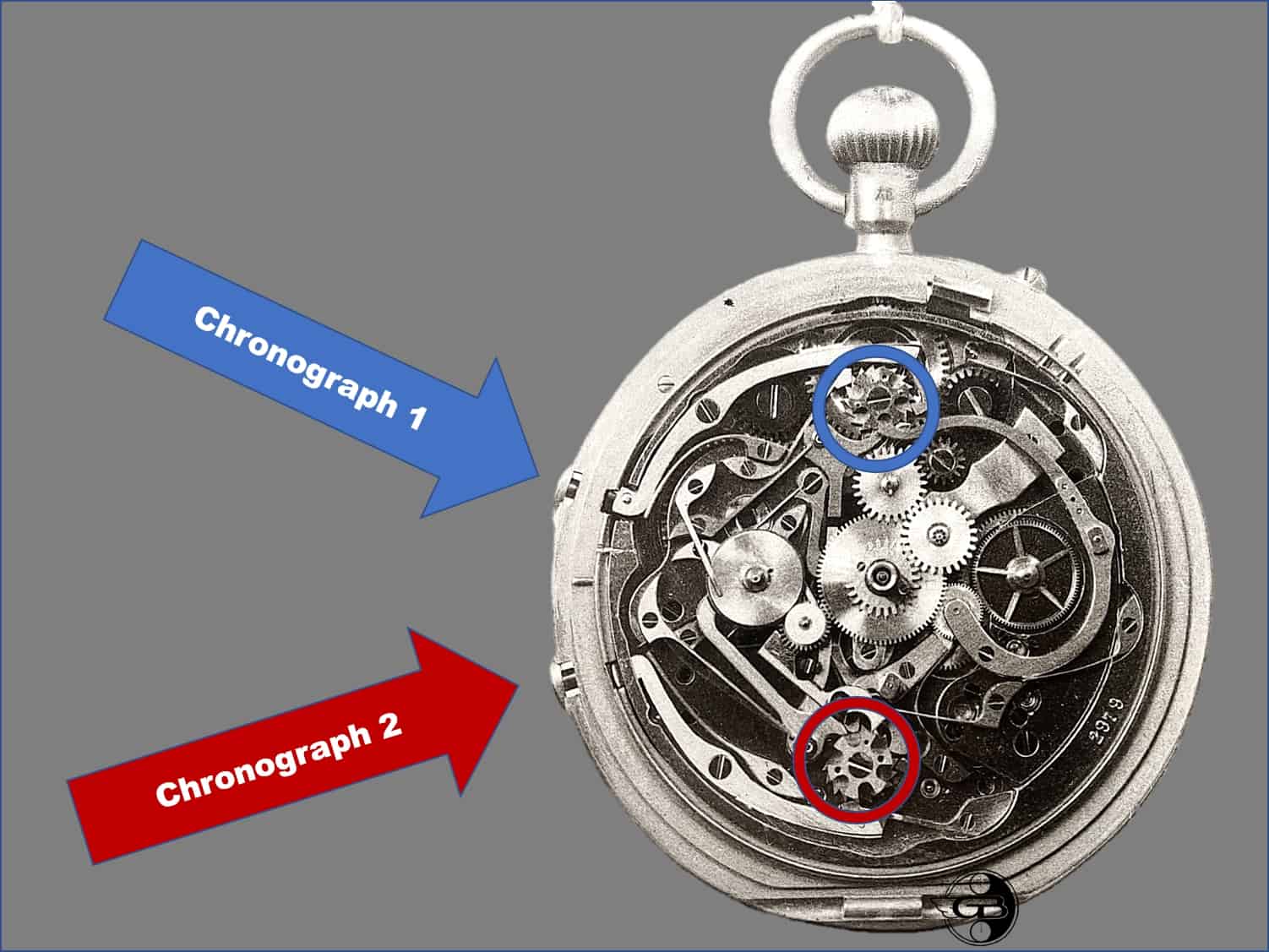Ein Audemars Piguet Doppelchronograph Nr 2979 von 1885 (C) Uhrenkosmos