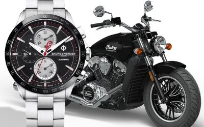 Premium Uhren zu Motorrad-MarkenUhr zum Motorrad? Uhren für Super-Bikes sind keine Selbstläufer