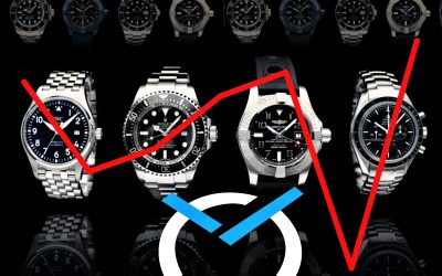 Exportzahlen der Schweizer Uhrenindustrie 2021Schweizer Uhrenindustrie Exporte 2021: Rekordzahlen – mit immer weniger Uhren