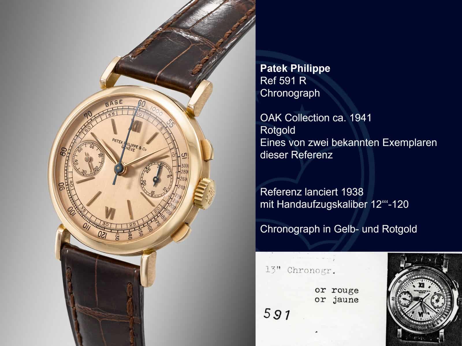 OAK Collection Patek Philippe Ref 591 R Chronograph C Uhrenkosmos