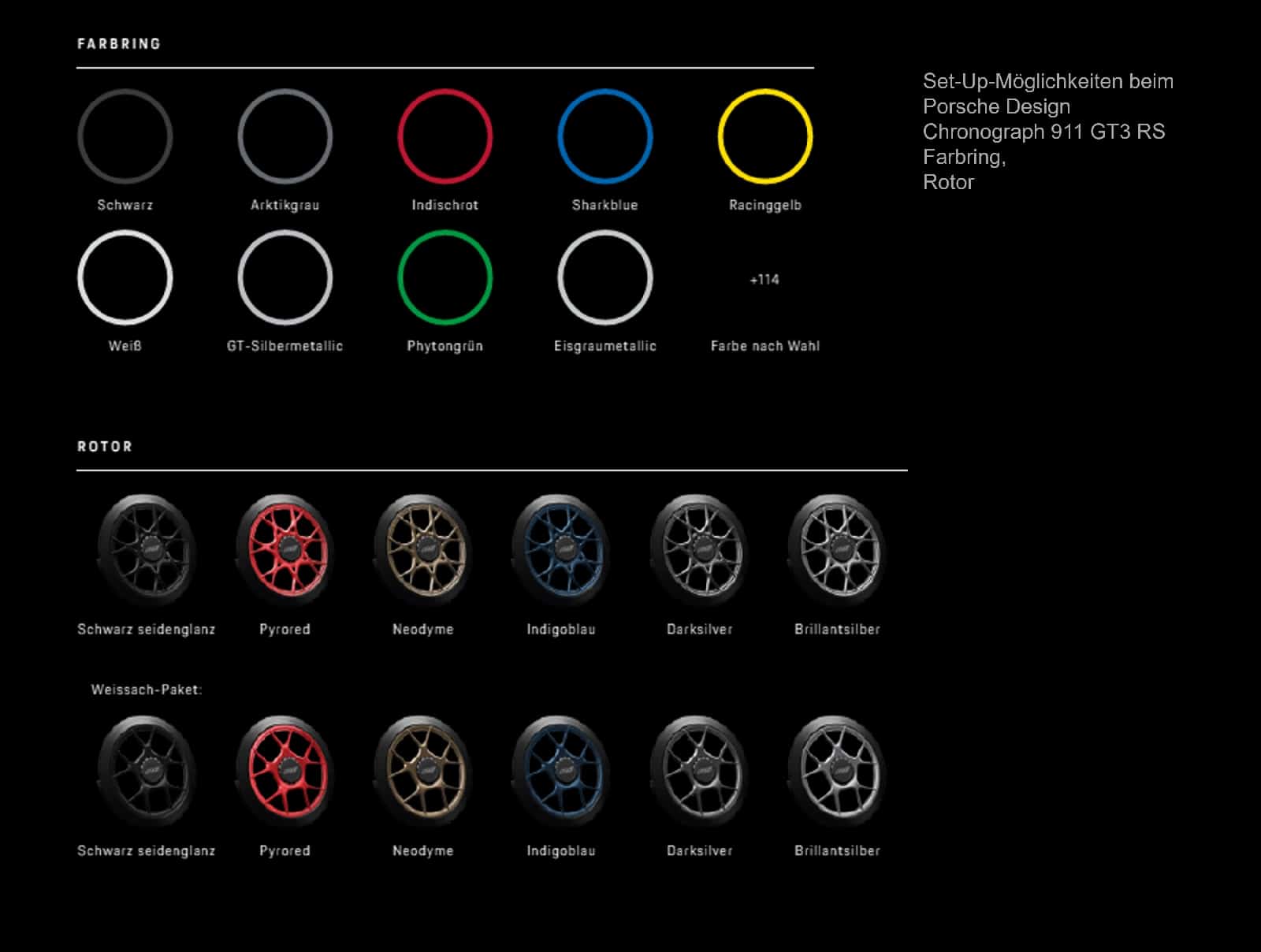 Custom-built Timepieces Programm für Porsche Design Chronographen