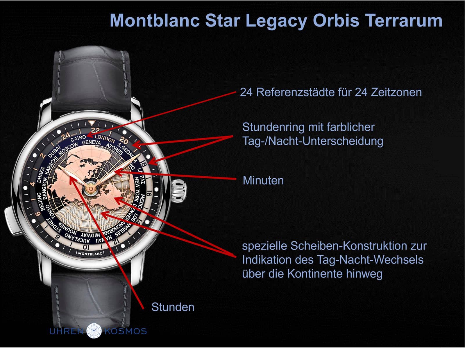 Die Montblanc Star Legacy Orbis Terrarum 2022, Referenz 28675 