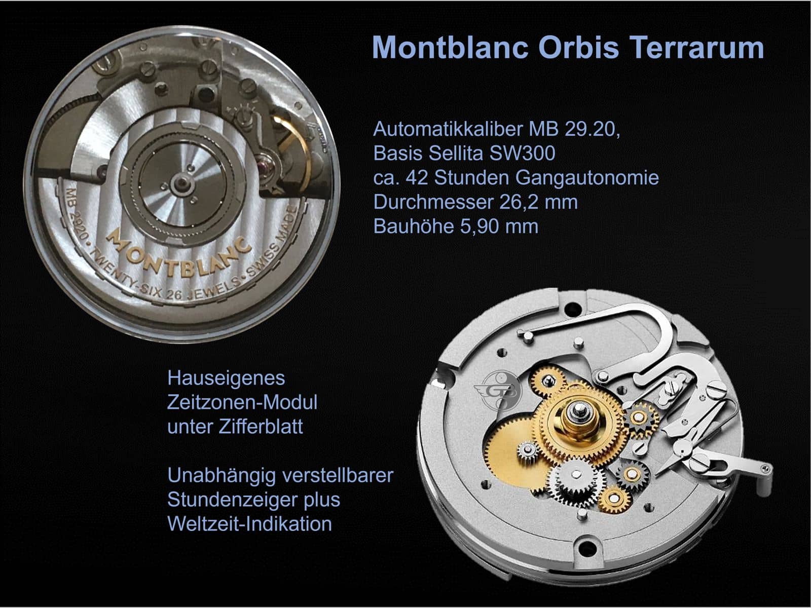 Aufbau Montblanc Automatikkaliber MB 29-20