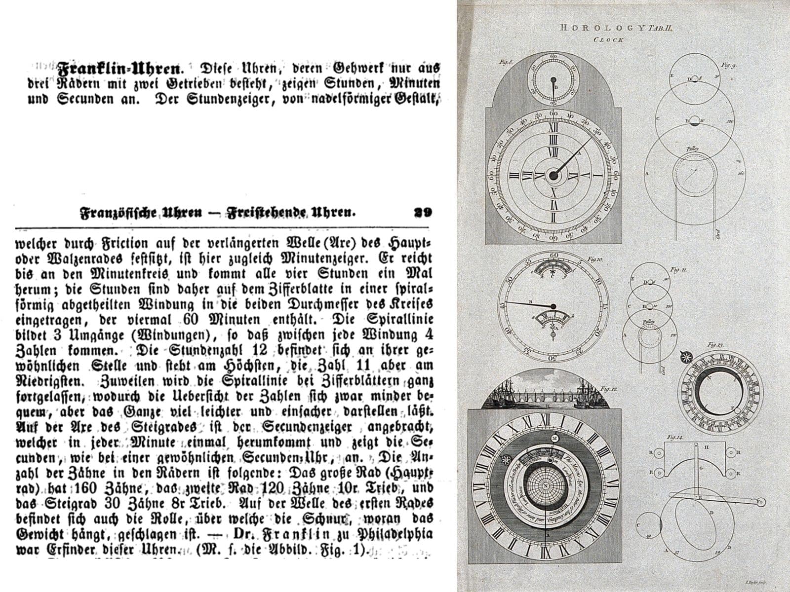 Erwähnung Ferdinand Schade Uhrmacherlexikon und Zeichnung Select Mechanical Exercises von James Ferguson