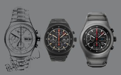 Eine hilfreiche Uhr von Porsche DesignPorsche Design Chronograph 1 Utility: Eine Toolwatch mit interessanter Historie