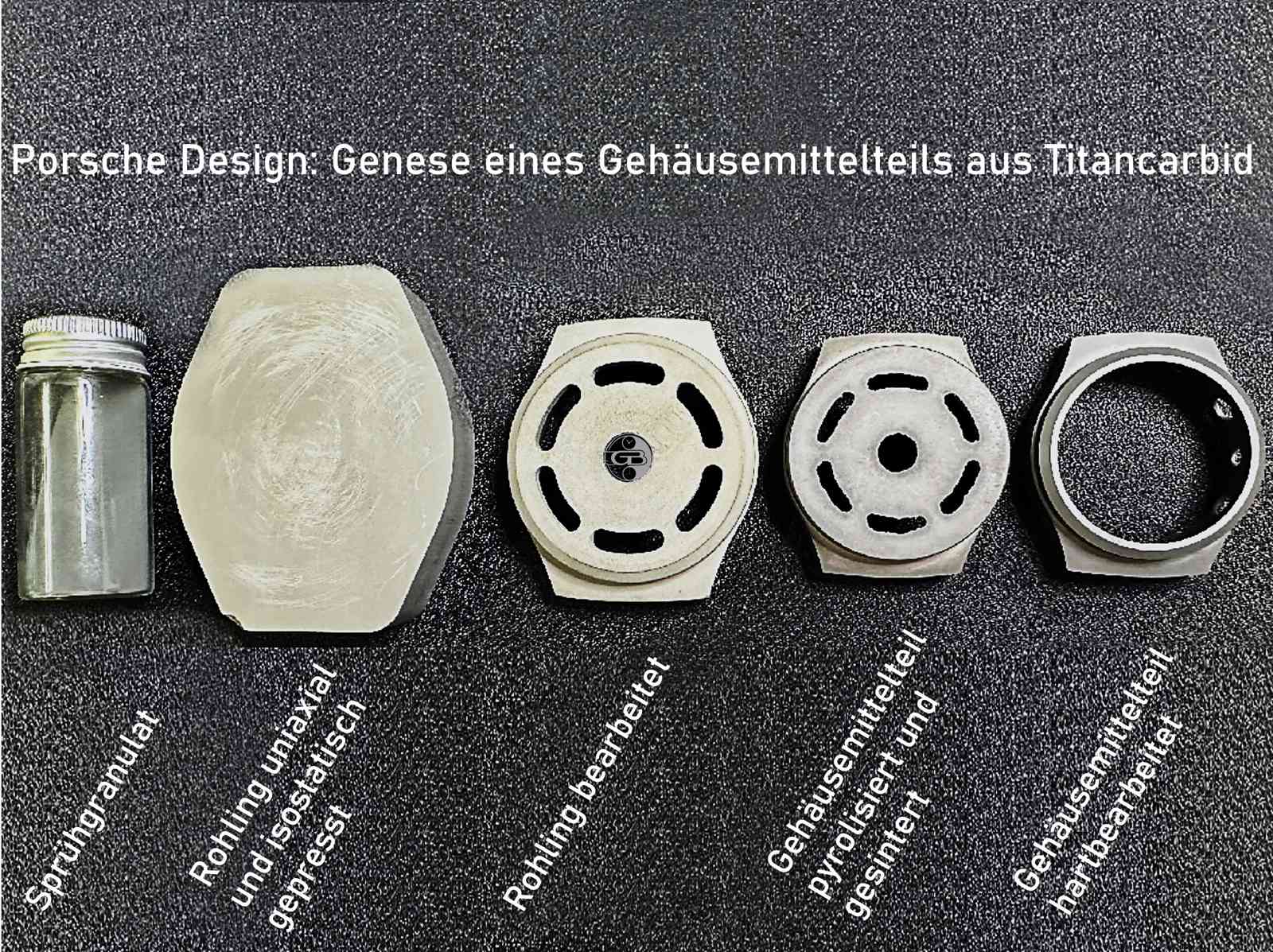 Porsche Design Genese Titancarbid-Gehäusemittelteil 