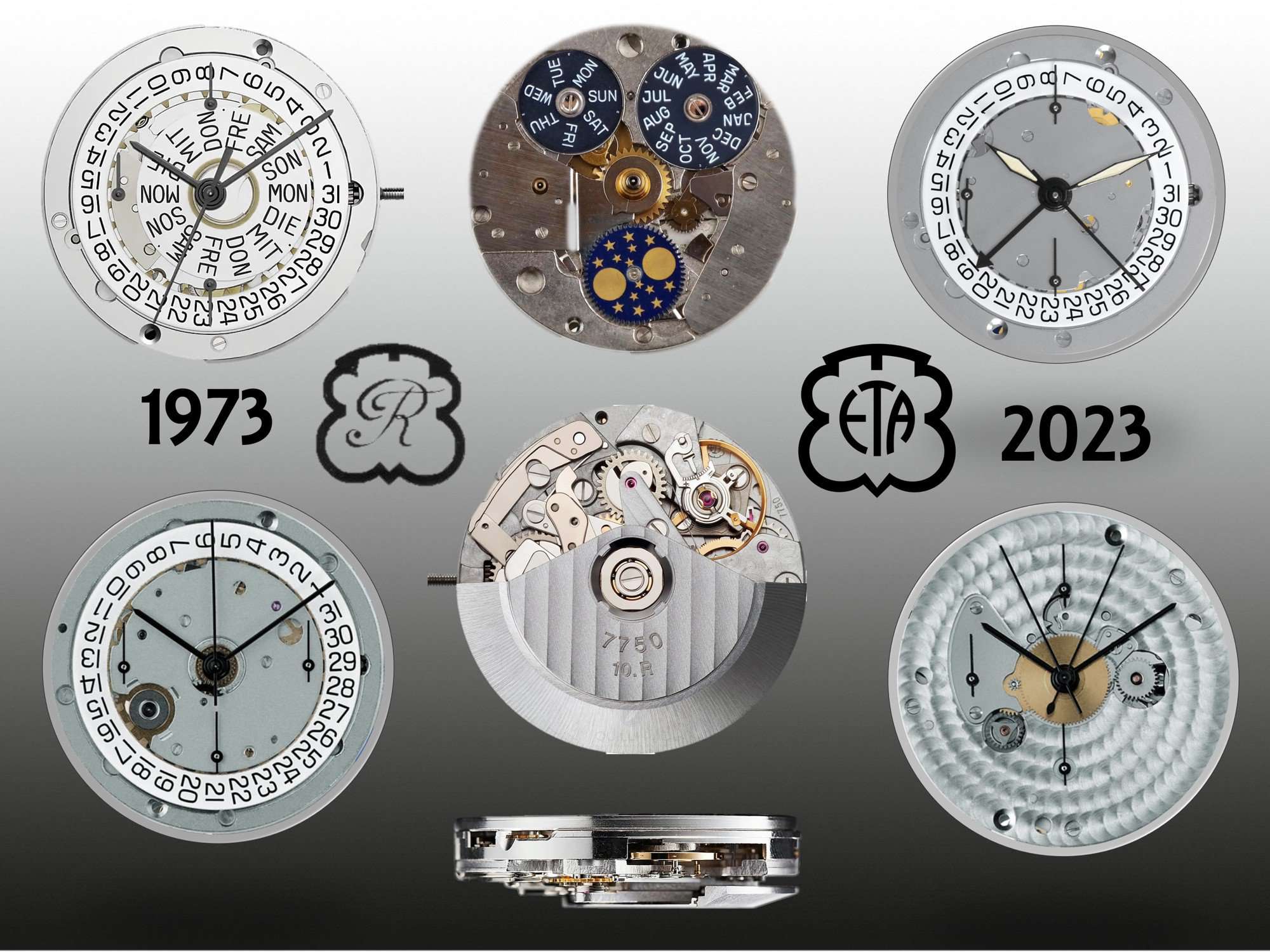 Das Chronographenkaliber Valjoux 7750 und seine Derivate von 1973 bis 2023