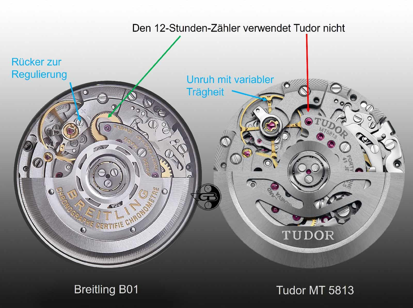 Breitling Kaliber B01 vs Tudor Kaliber MT5813 