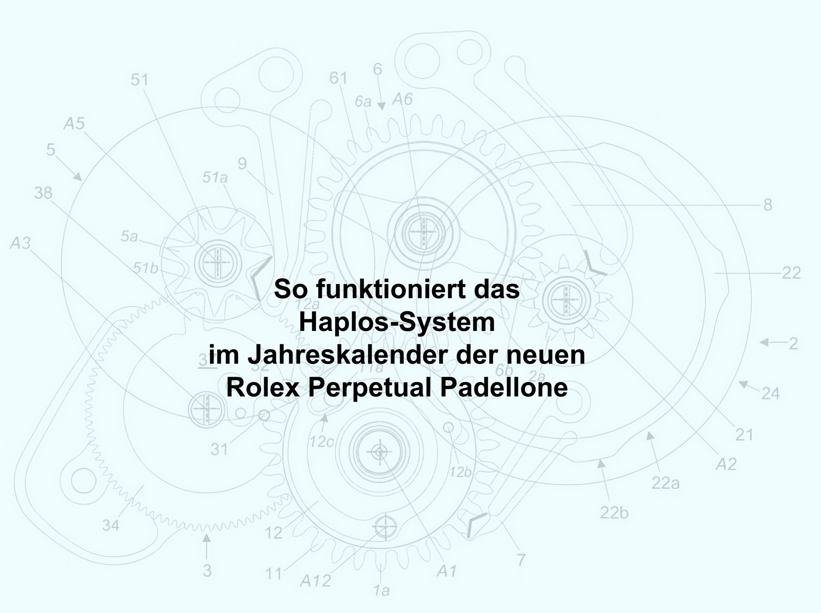 Funktion Rolex Padellone Haplos Jahreskalender 00
