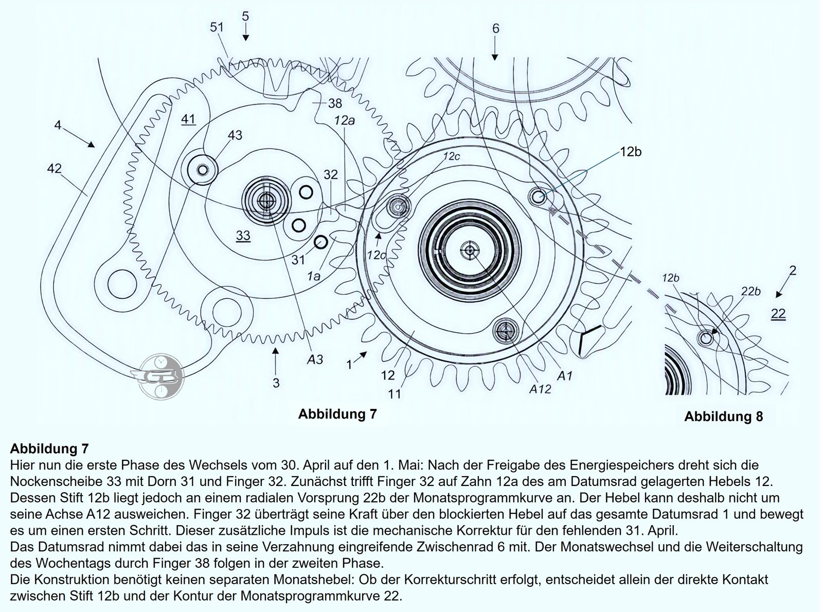 Funktion Rolex Padellone Haplos Jahreskalender 07