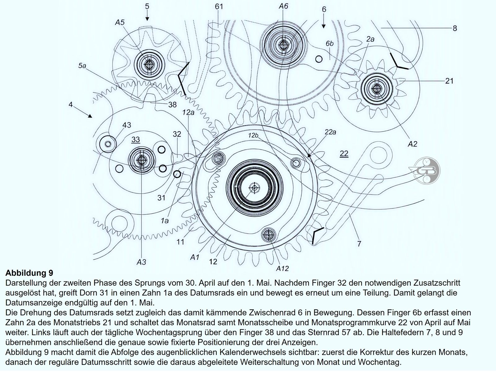 Funktion Rolex Padellone Haplos Jahreskalender 09