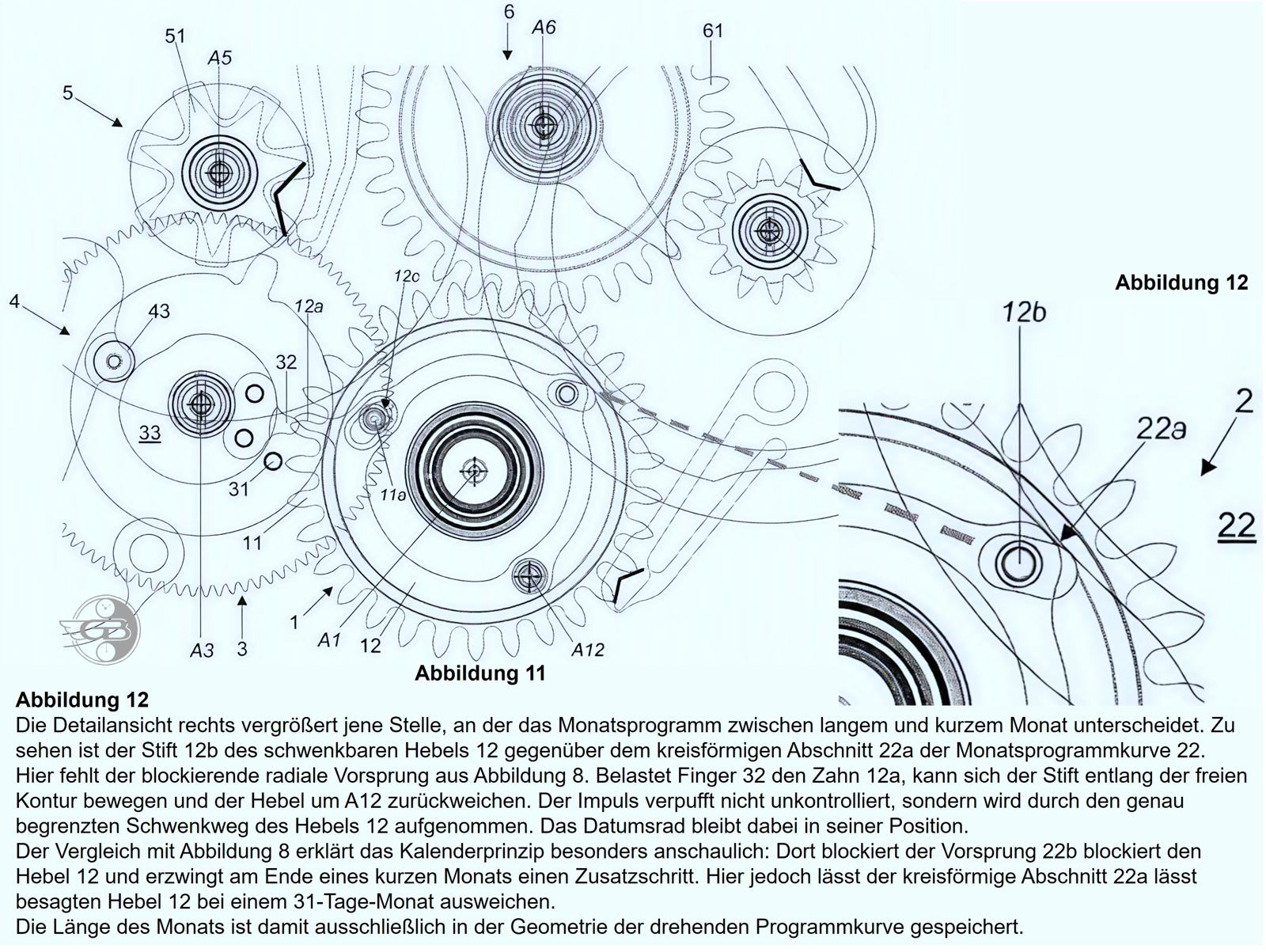 Funktion Rolex Padellone Haplos Jahreskalender 12